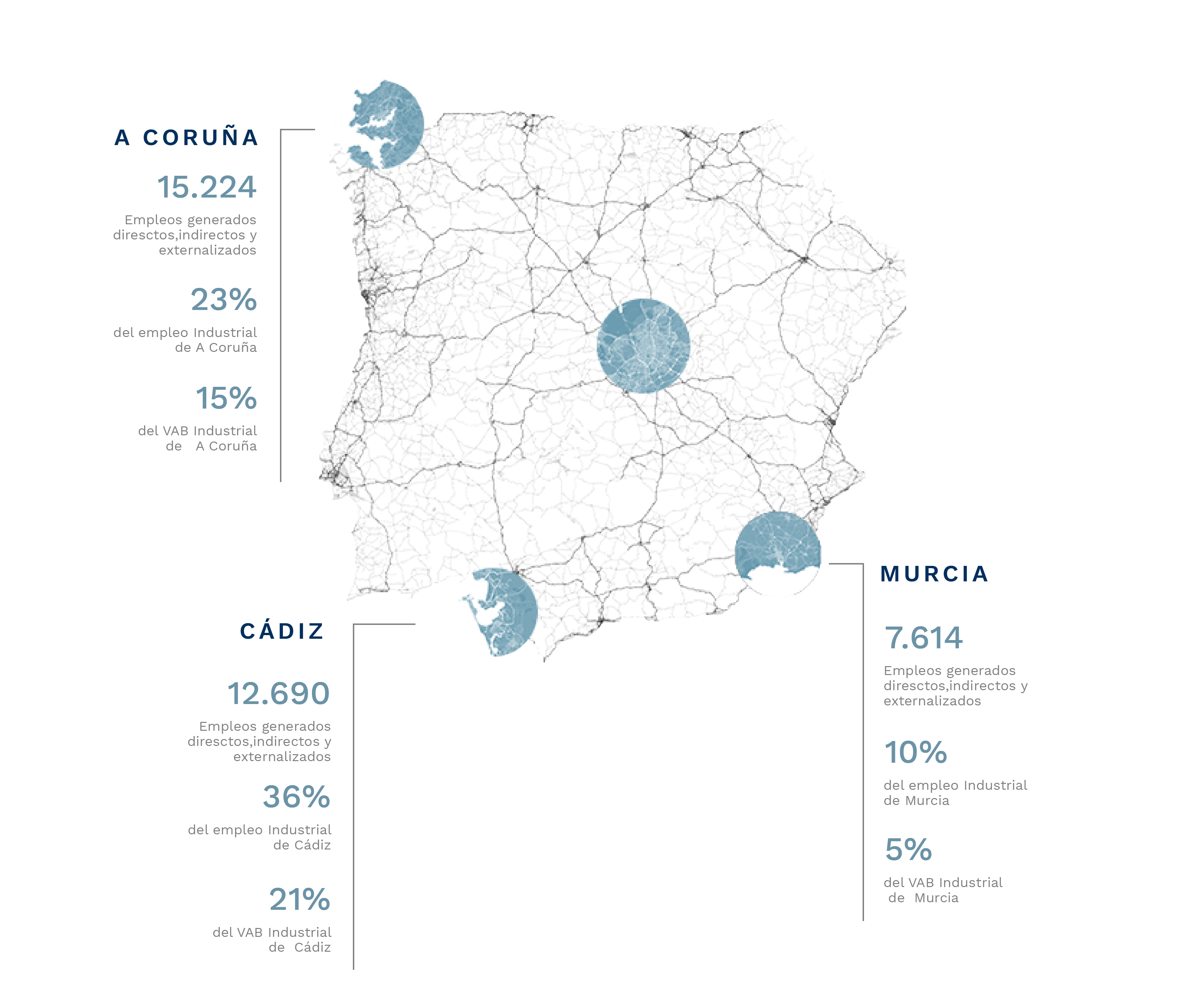 Empleo que Navantia genera en España