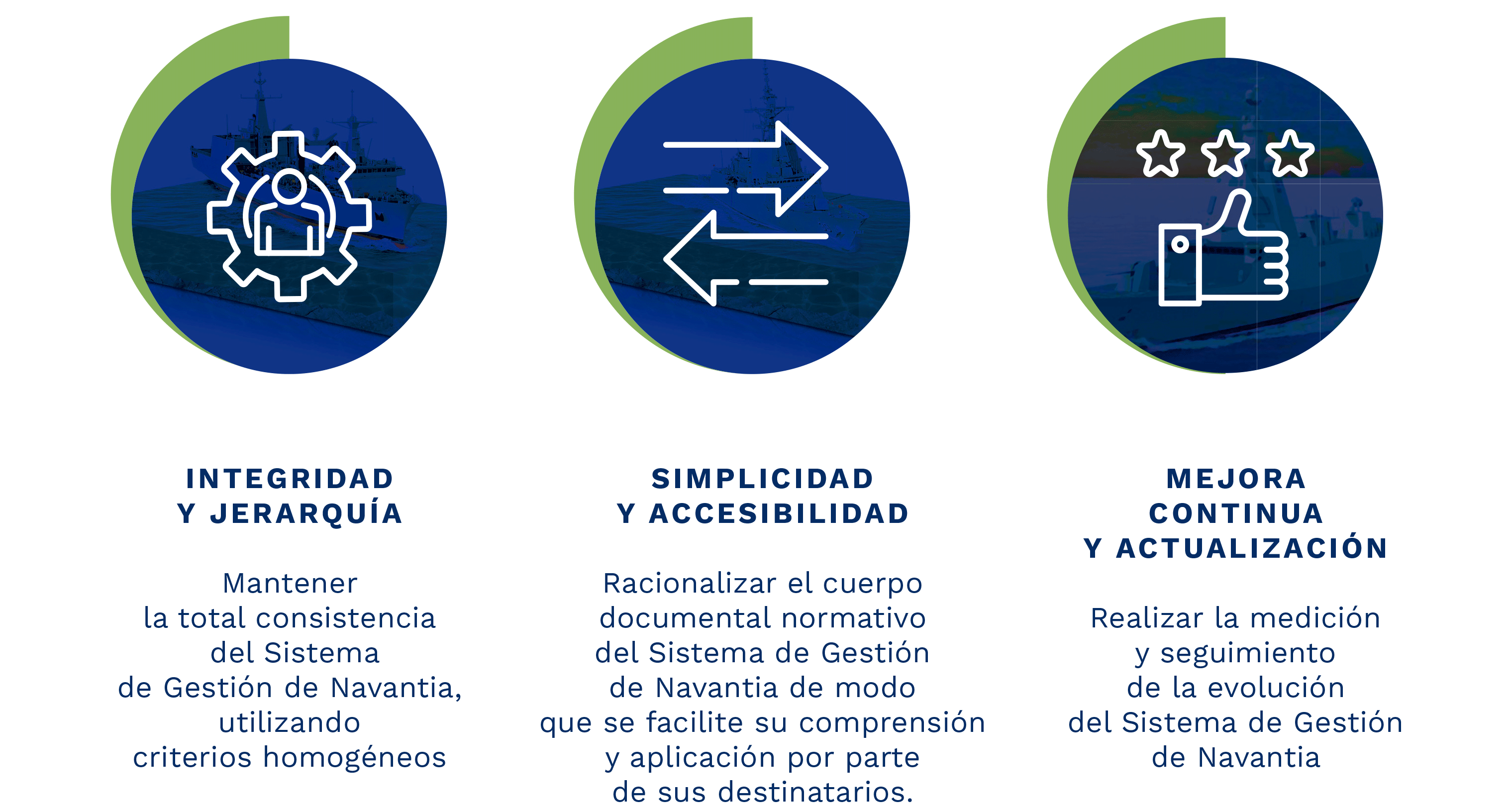 gobierno-corporativo-principios-modelo