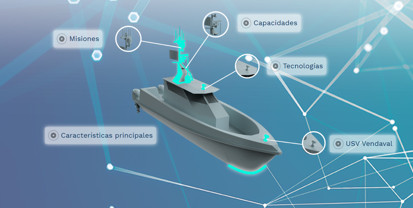 USV Viento, vehículo no tripulado de Navantia